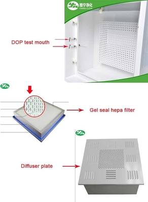 DOP الناشر سقف تنقية الهواء Hepa Box لمستشفى النبات